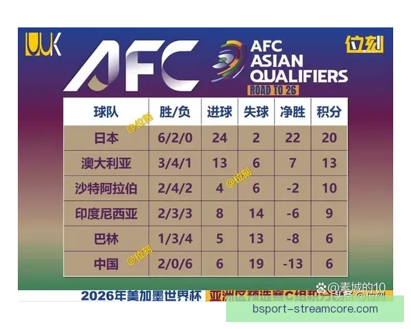 美加墨世界杯比赛胜负赔率最新分析及赛前预测趋势